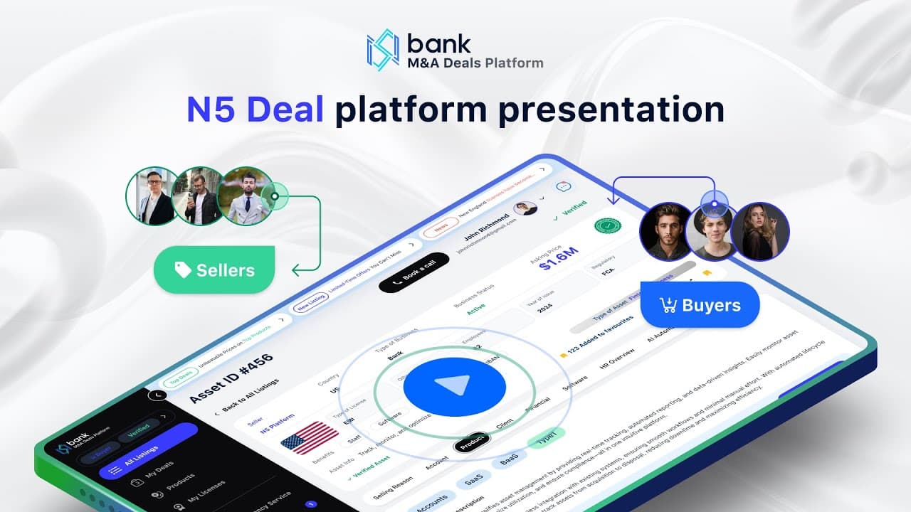 N5 Deal platform presentation